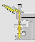 transmitted light microscope
